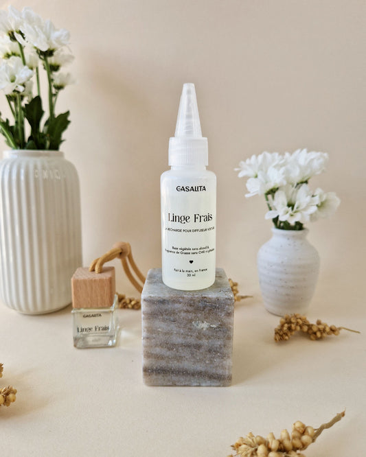 Recharge pour diffuseur voiture parfumé